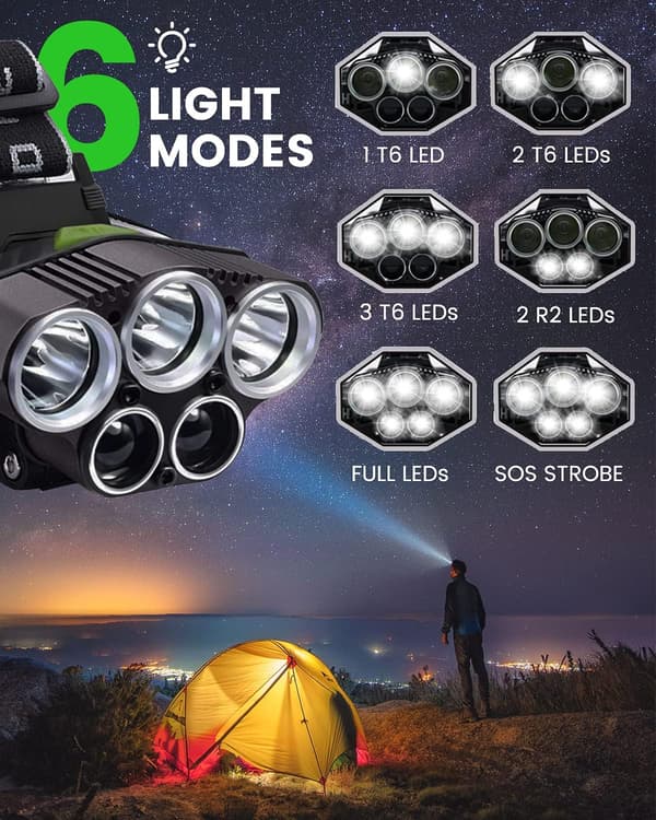 Kraftig oppladbar hodelykt, 10000 lumen 6 moduser LED-hodelykt