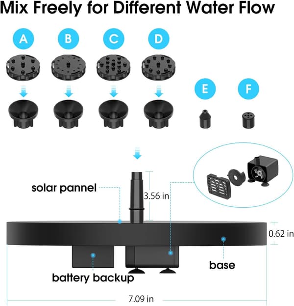Solcellefontene 2,5W Solcelledamppumpe med solcellepanel Innebygd 800