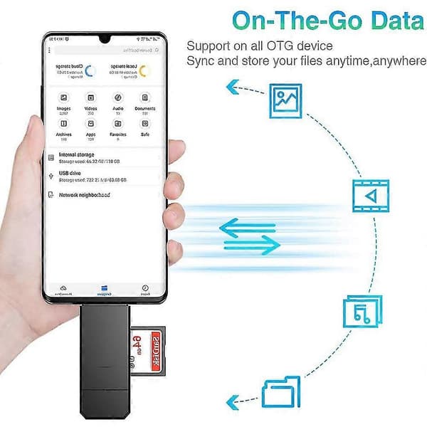 USB 3.0-kortleser, høyhastighets SD/Micro SD-kortleser minnekortadapter