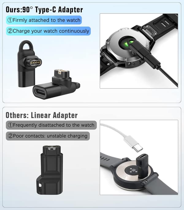 USB-C til Garmin-adapter 2-pak, 90 graders Type C opladerkabel Co
