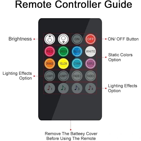 LED interiørbelysning bil, bil LED interiørbelysning RGB