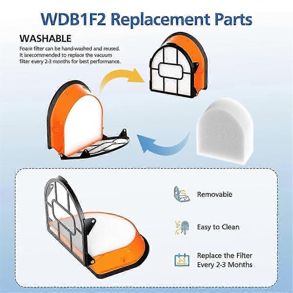 Reservedele til Shark Hydrovac WD101 WD201 WD100 WD200 AW201
