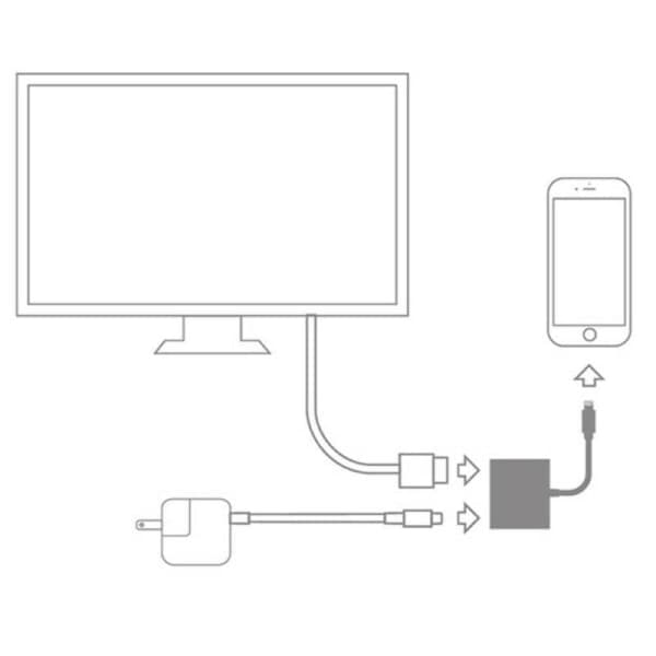 Lightning HDMI-kaapeli iPhone-keskitinsovitin 1080p digitaalinen AV-sovitin