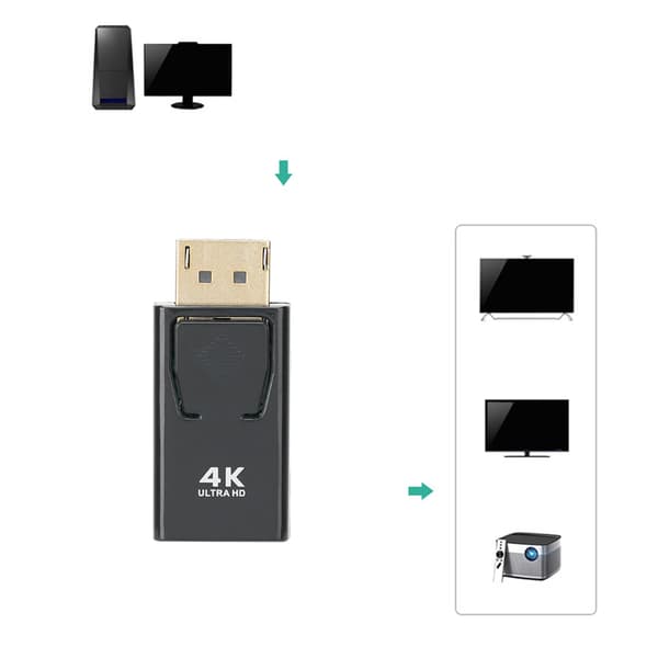2 stk 4Kx2K Displayport Han til HDMI Hun Adapter Konverter til HDTV PC Computer