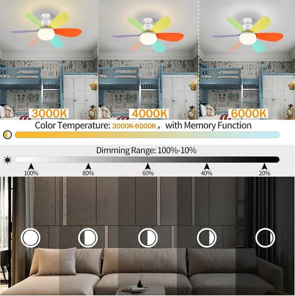 Ceiling Fan with Dimmable LED Lamp E27 Kids Ceiling Fan Lamp with Remote Control Silent 40W Small Lighting Fan
