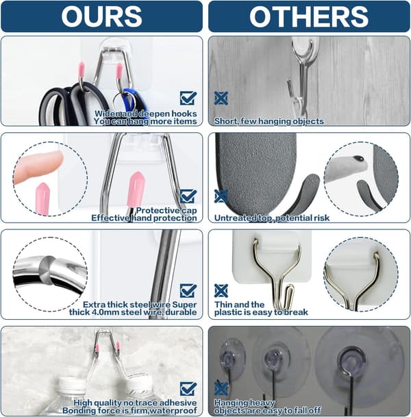 8 Pcs Transparent Self-Adhesive Hooks, Bathroom Double Hook, 20KG (Max)