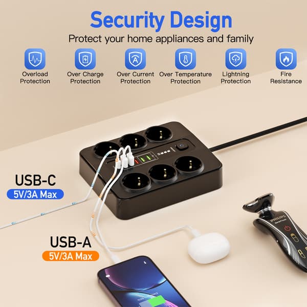 EU 6-vejs stikkontakt, 5 USB-porte, 1 USB-C-port Sort