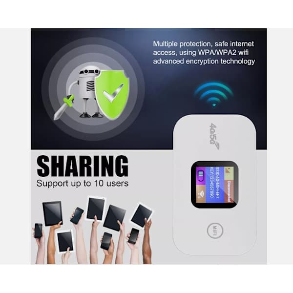 Bærbar 4G/5G LTE Mobilt WiFi Hotspot Router 150Mbps[JUN]