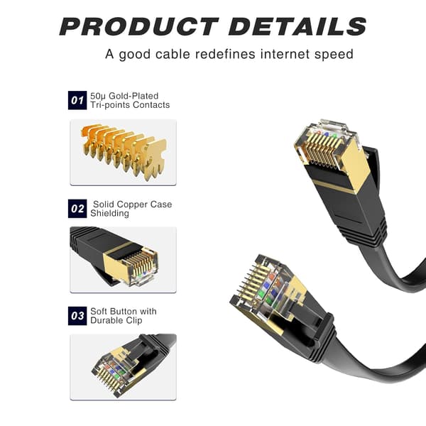 Cat 6 Ethernet-kaapeli 25 jalkaa nopea, suojattu RJ45 Internet-kaapeli