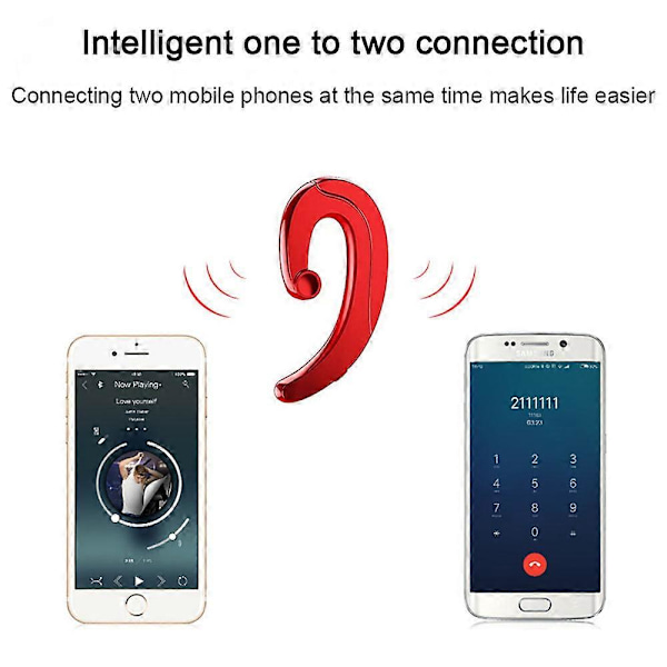 Bluetooth Headset Trådlöst Icke-In-Ear Öronmonterade Enkelöronsheadset - Röd