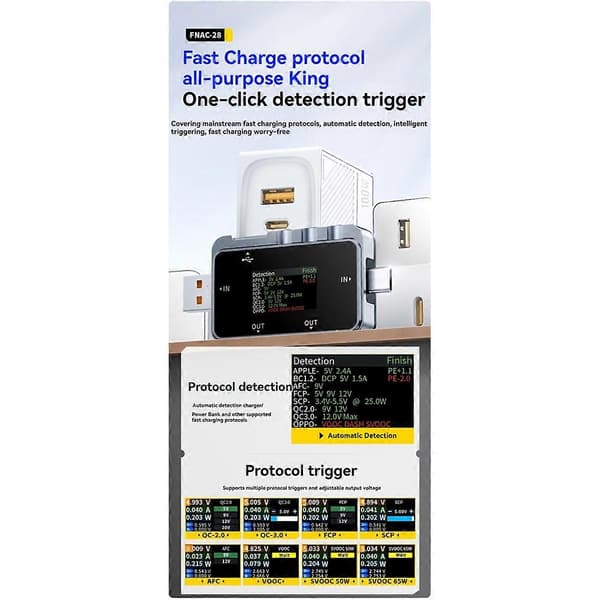 USB-testare Digital Voltmeter Amperemeter med LCD-skärm
