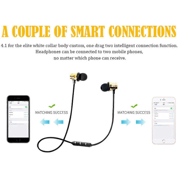 Magnetiskt Bluetooth-headset 4.2 Trådlöst Bluetooth-headset, Sport Bluetooth-headset, Bluetooth-headset, Mobiltelefon-headset