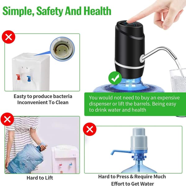 Vattendispenser för dunk, elektrisk dricksvattenpump, bärbar vattendispenser, universell USB-uppladdningsbar vattenflaskpump lämplig för 2-5 gallon
