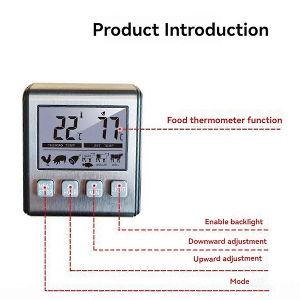 2 st TP710 Digital Matlagning Kötttermometer