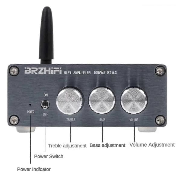 HIFI TPA3116 Bluetooth 5.3 Digital Effektförstärkare DC 12v-24V