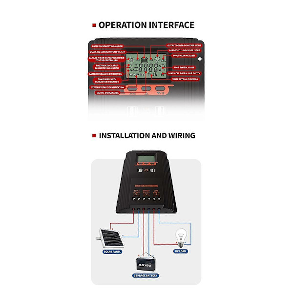 MPPT/PWM Solarladdningsregulator 80A Solpanelregulator