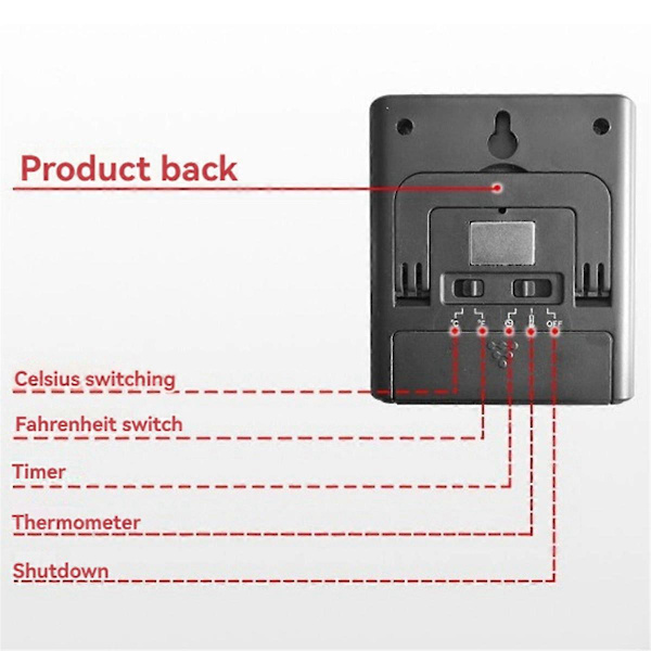 2 st TP710 Digital Matlagning Kötttermometer