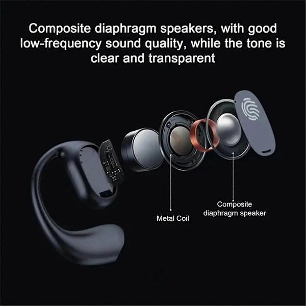 Trådlösa hörlurar Bluetooth-headset med mikrofon benledning