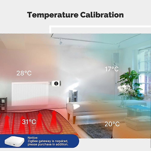 Smart Zigbee Termostatisk Radiatorventil