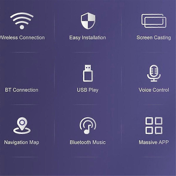 Trådlös Carplay Android Auto-dekoder för System Explorer
