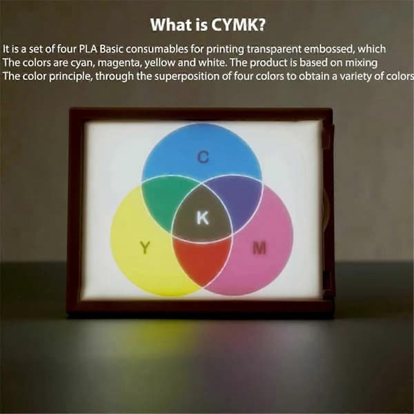 För Litofan LED-panel CMYK LED-bakgrundsbelysningskort