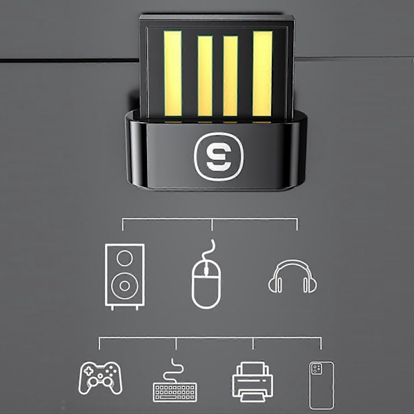 Bluetooth 5.1 USB-adapter för PC-dongel
