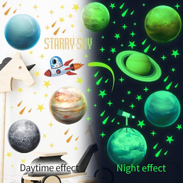 Lysande Sol System Planeter Väggdekal Fluorescerande Vägg