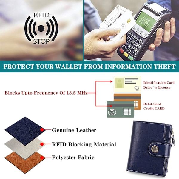 Äkta läder dam kort plånbok RFID-skyddad W
