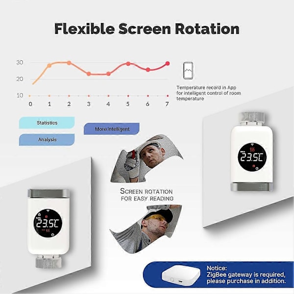 Smart Zigbee Termostatisk Radiatorventil
