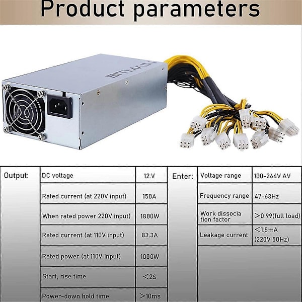 APW7 PSU Bitmain Mining Strömförsörjning för Bitmain Antminer