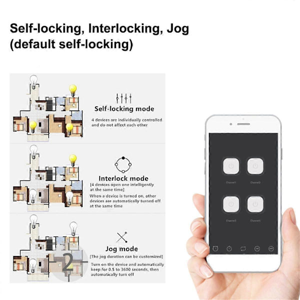 Tuya Zigbee 4 CH Smart Switch Sensor Passiv Torr Kontakt AC85-250V