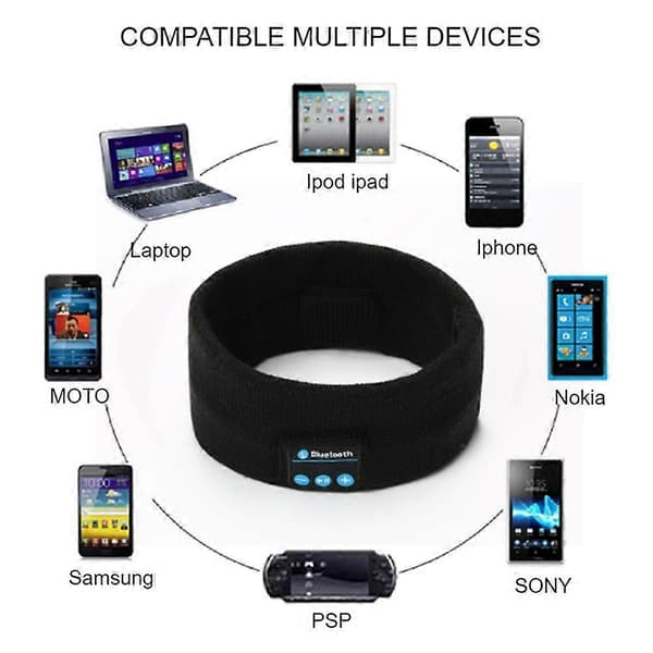 Bluetooth Pannband|Trådlöst Bluetooth Stickad Sport Pannband - Svart