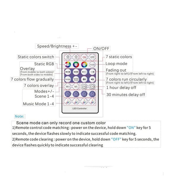 Led musikkkontroller Bluetooth APP-kontroller RGB-lys