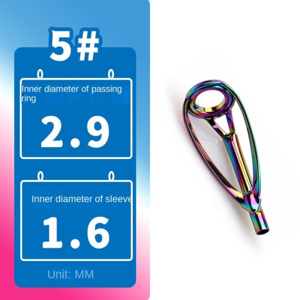 5st Fiskspö Guide Eye Keramisk Ring 1,7MM 1,7MM 1.7mm