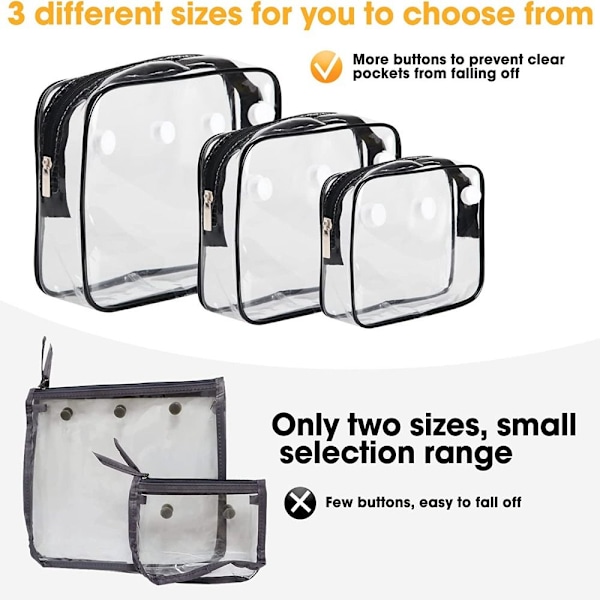 Clear Bogg Bag Sminkväskor SS SS SS