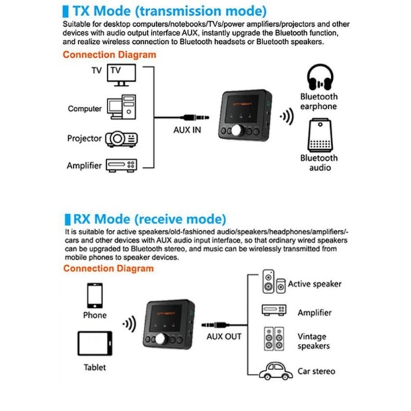 Bluetooth Audio Adapter GTMEDIA RT05 Mottakersender