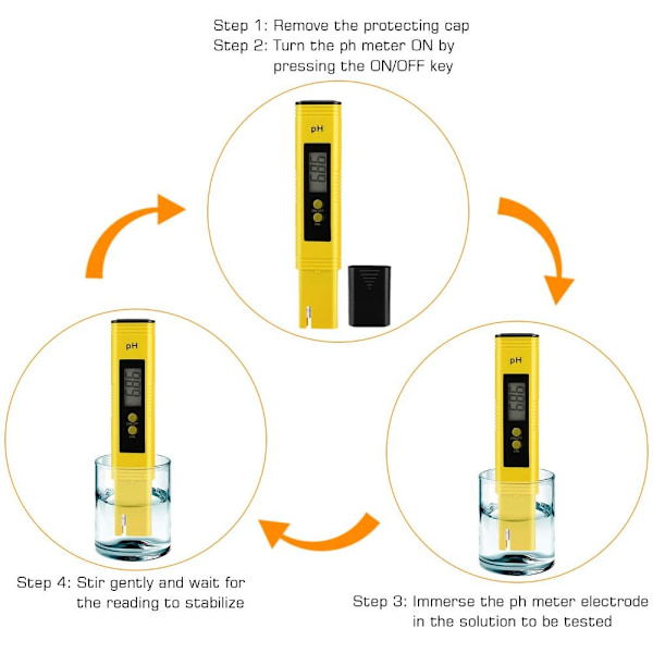 Digital PH Meter Tester Vand Hydroponics PH Tester Pen