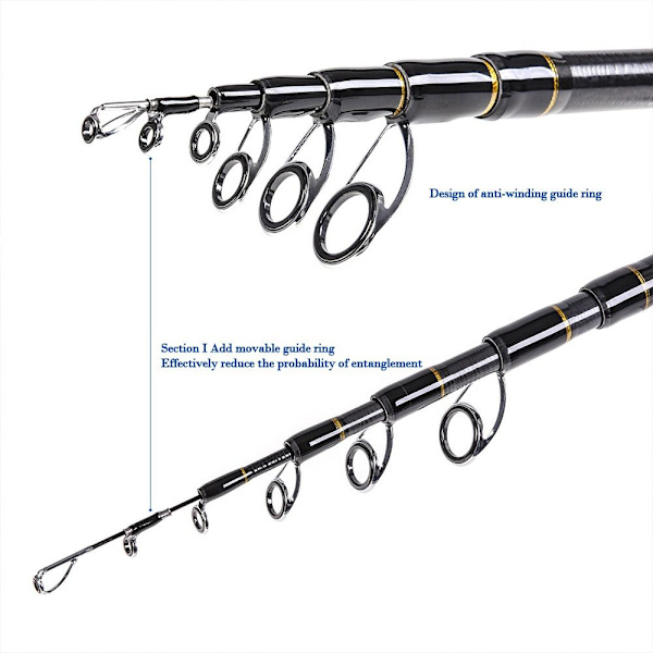 1,8-2,7 m onkivavat 1,8 1,8 1.8