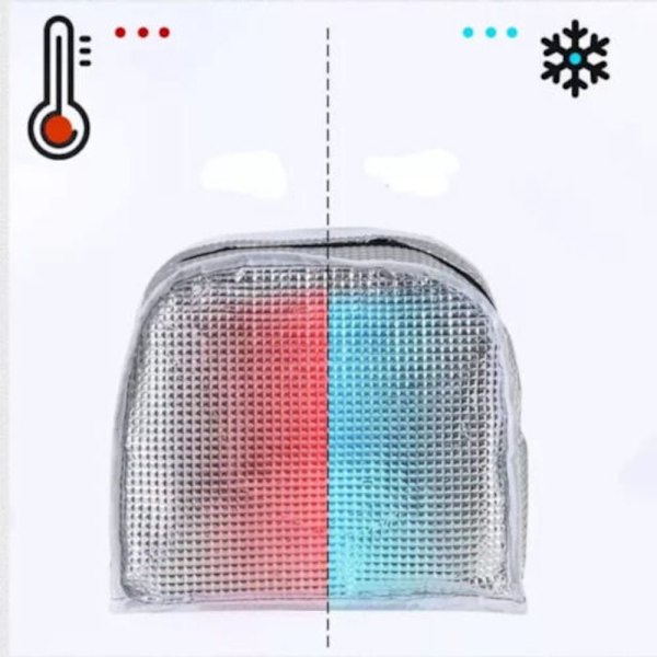 Isolerad matkasse Thermal Lunch Box 3 3 3