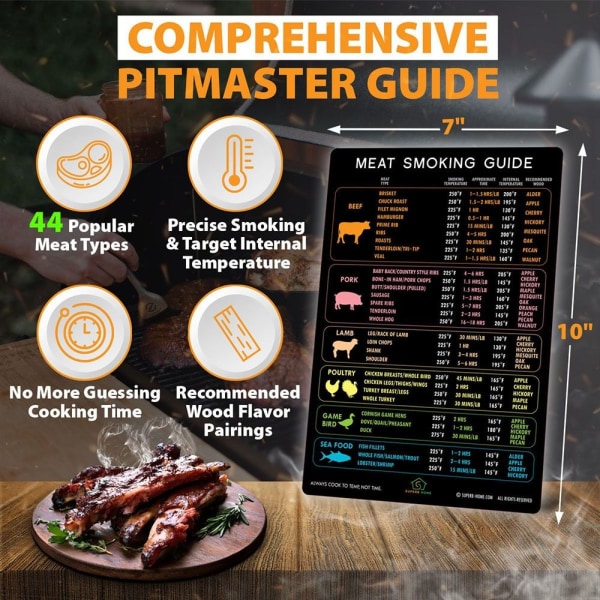 Lihan grillausopas Grillausopas Tagit MUSTA ILMAN MAGNETTEJA Black Without magnets-Without magnets