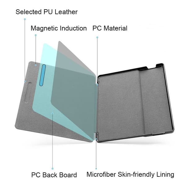 Smart Cover 7 tommers E-bokleser Folio-etui GRÅ Grey