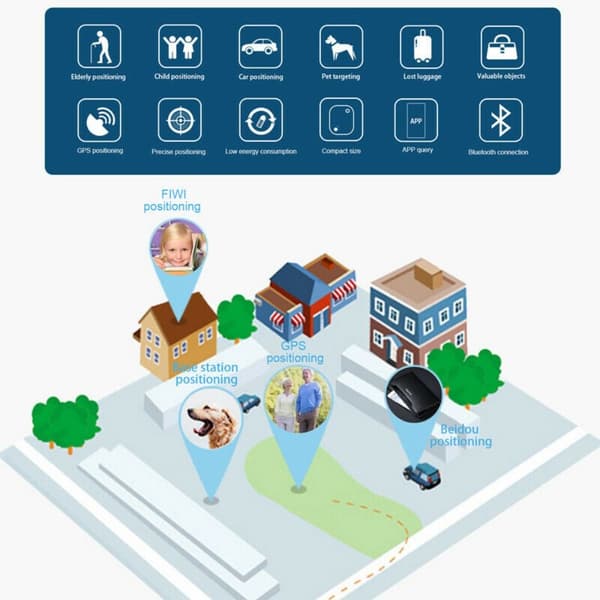 Kjæledyrsøker GPS Tracker HVIT white