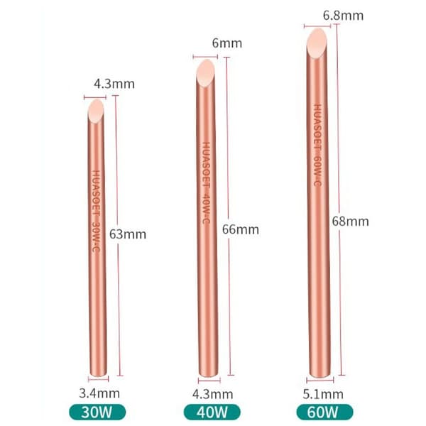 Ekstern varmeloddebolt Tips 2 2 2