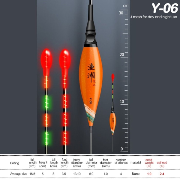 Fiskelokke Floats Bobbers Y-01 Y-01 Y-01