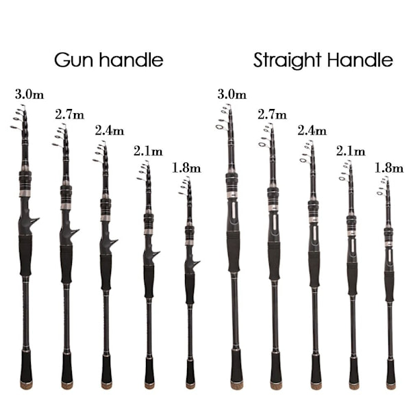 Teleskooppinen onki Kynätanko 1.8MSSUORA KOHDE SUORAAN 1.8mStraight Handle