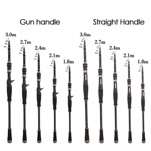 Teleskooppinen onki Kynätanko 3.0MSSUORA KOHDE SUORAAN 3.0mStraight Handle