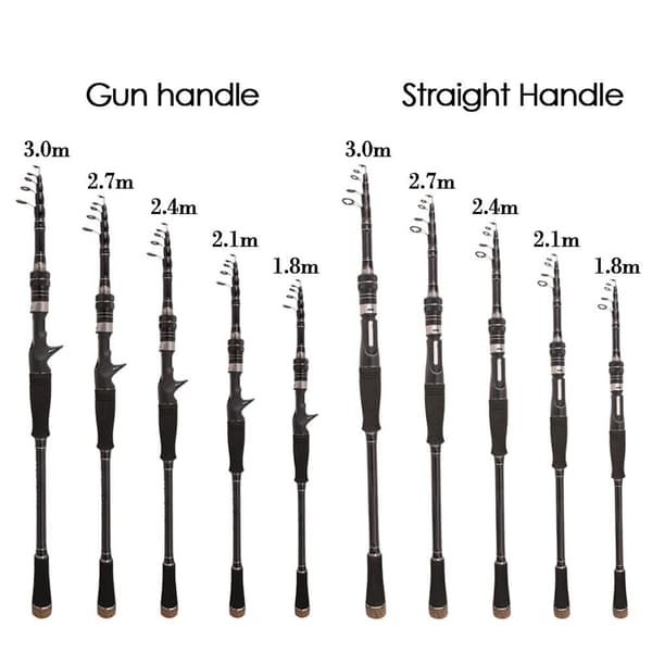 Teleskopfiskestang Pen Pole 1.8MGUN HANDLE PUN HANDLE 1.8mGun handle