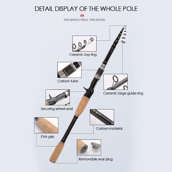 Teleskopisk fiskestang Stream Håndstang 2.1MGUN HANDLE PISTOL 2.1mGun handle