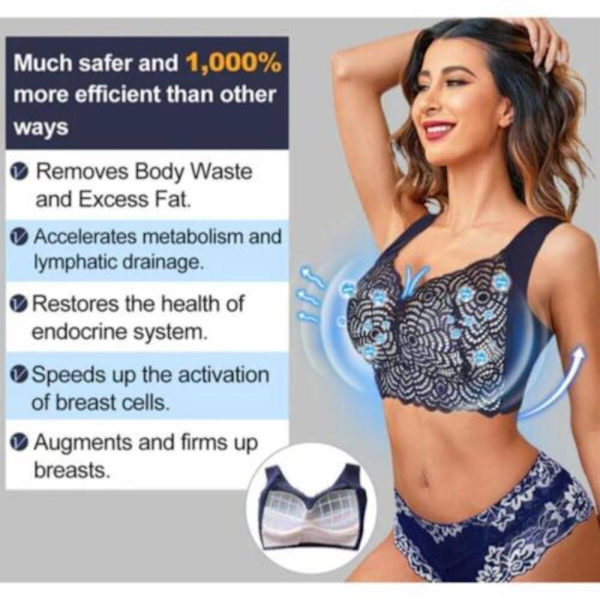 Lymphvity Detoxification BH Formade Underkläder BLÅ XL blue XL