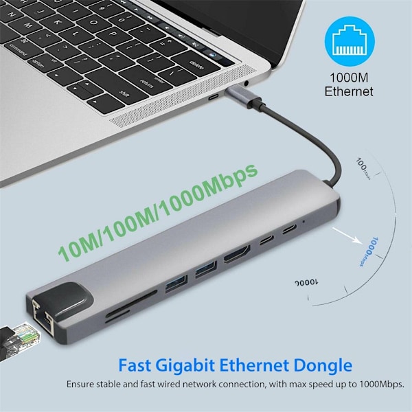 8 i 1 Typ C till USB-C Hub 4K HDMI Adapter USB 3.0-port